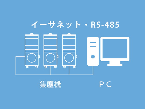 画像:複数の集塵機を集中管理するATパネルのイメージ